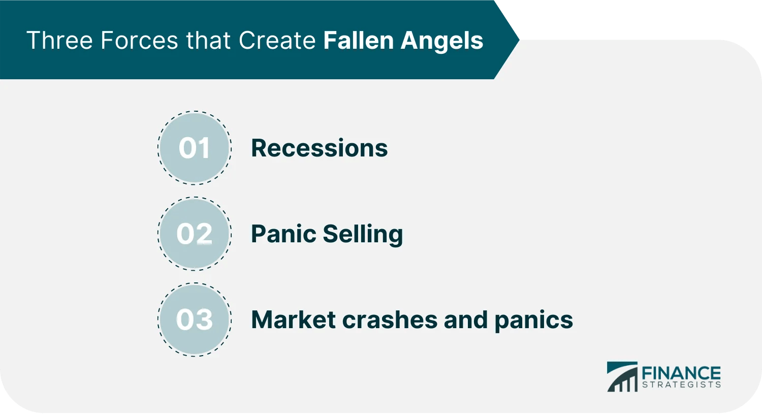Safe and Effective Investments What You Should Pay Attention to