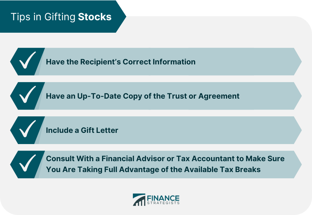 Giving Shares of Stocks as a Gift Finance Strategists