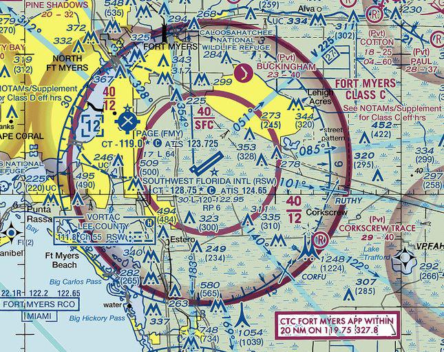 Class D Airspace FLY8MA Flight Training
