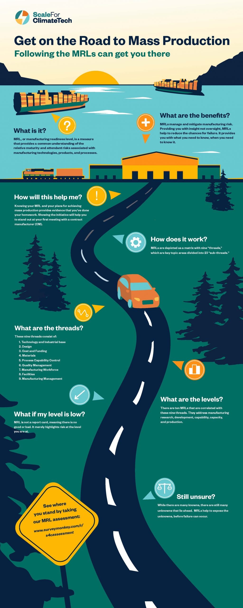 Get on the Road to Mass Production ClimateTech Hardware Manufacturing