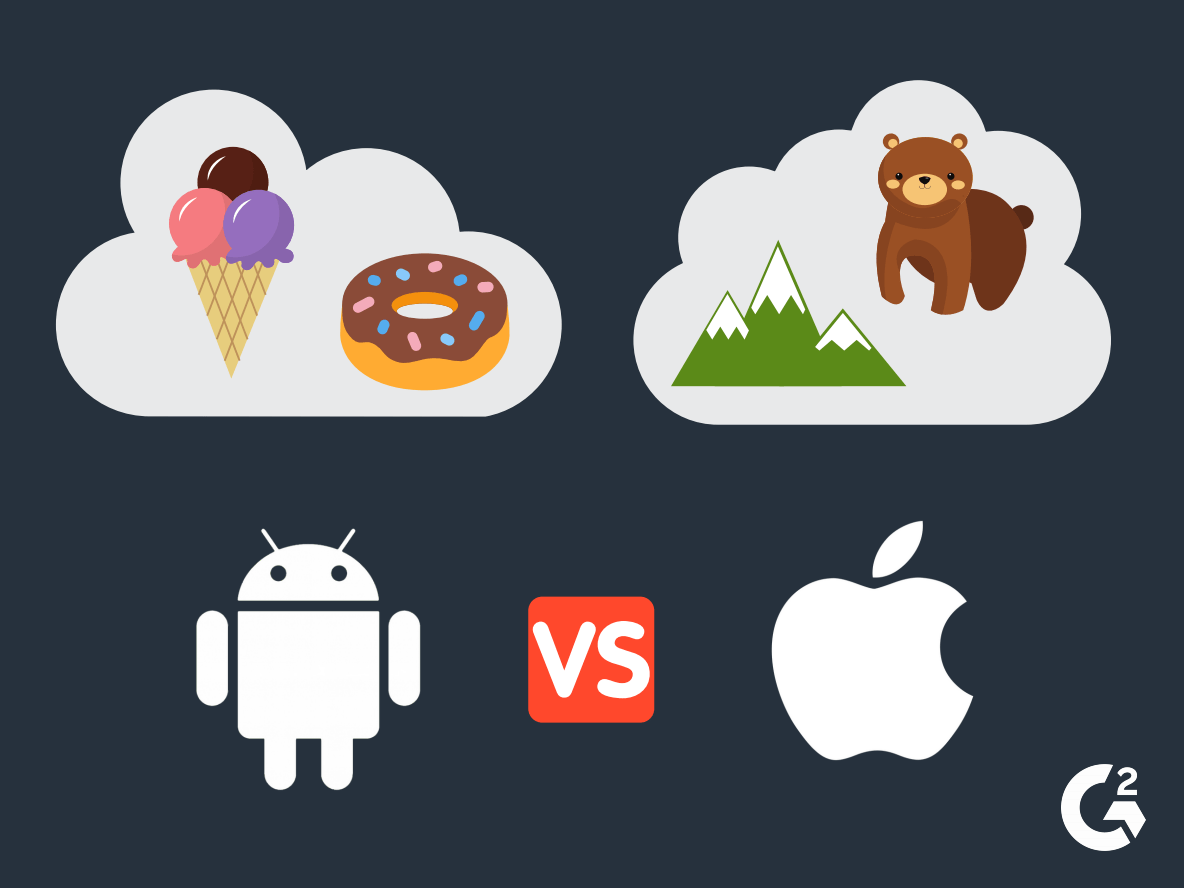 The Mobile Operating Systems That Matter Right Now (+Effects on