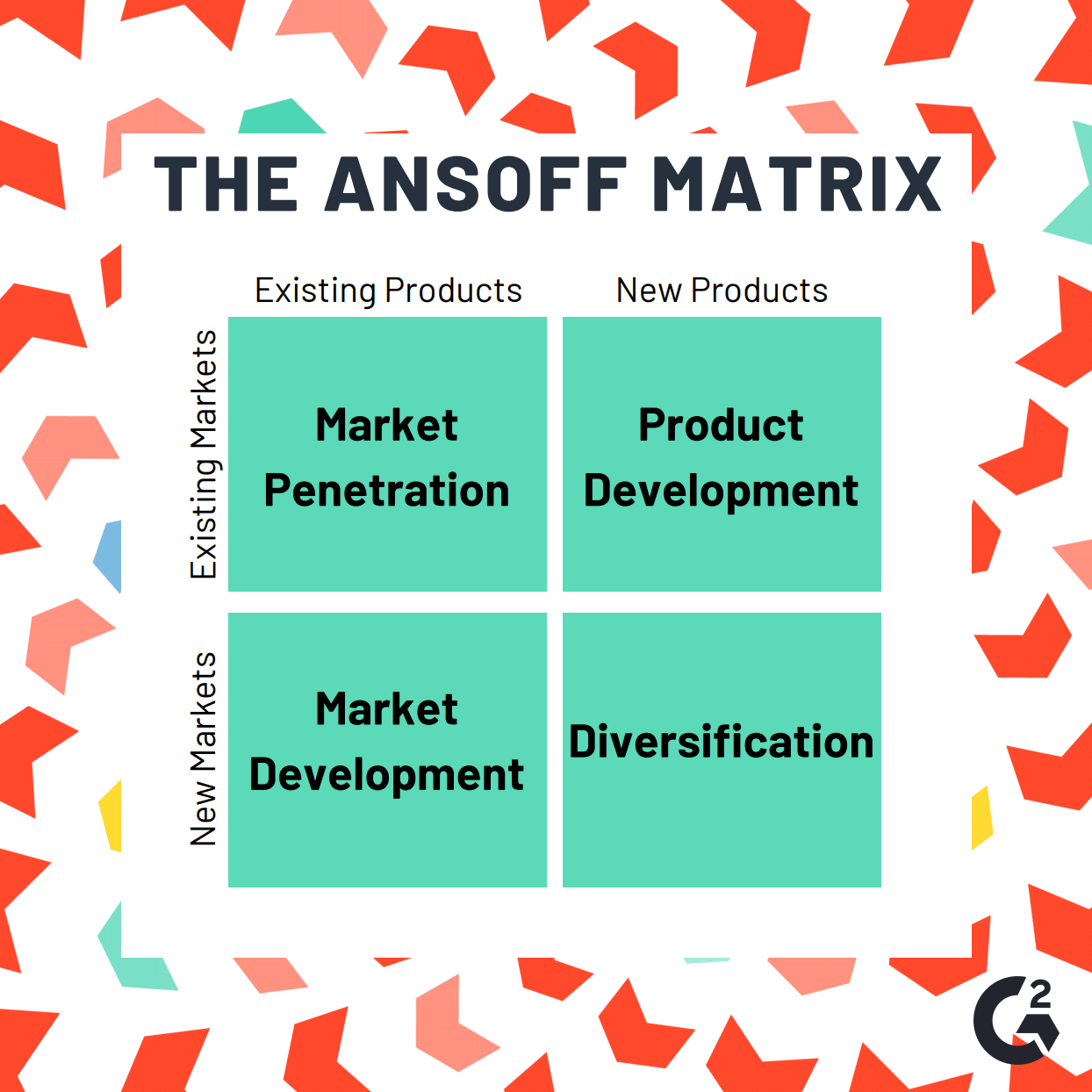 Understanding corporate strategy theory through the lens of Igor.