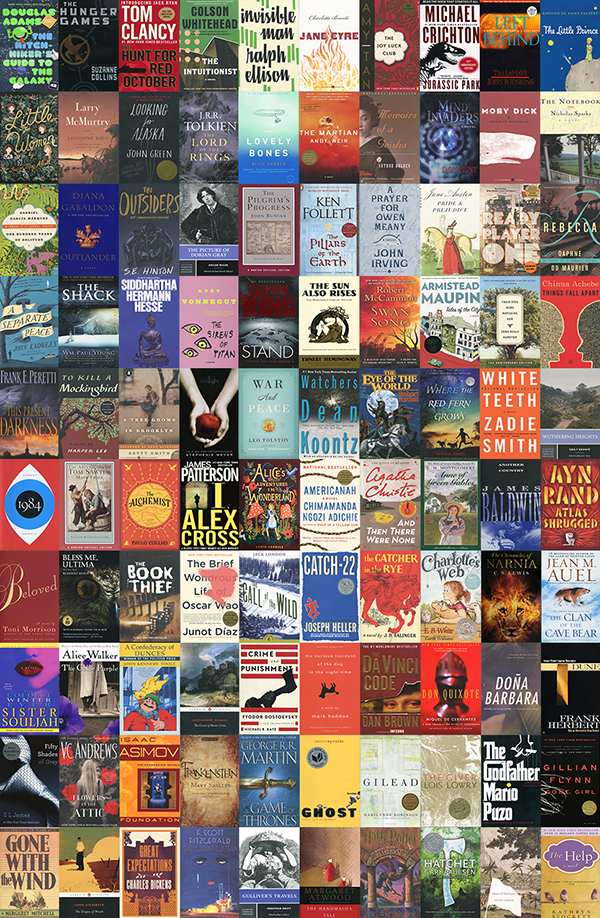 Pbs Reading List 2023 See Pbs Great American Read Poll Results | Kera Learn!