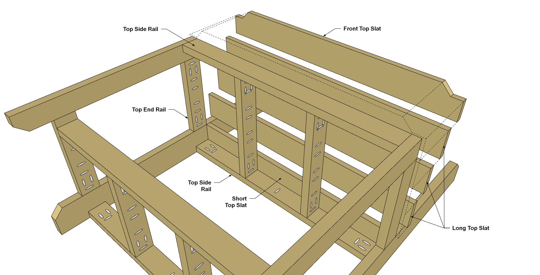 BuiltToLast Potting Bench Kreg Tool
