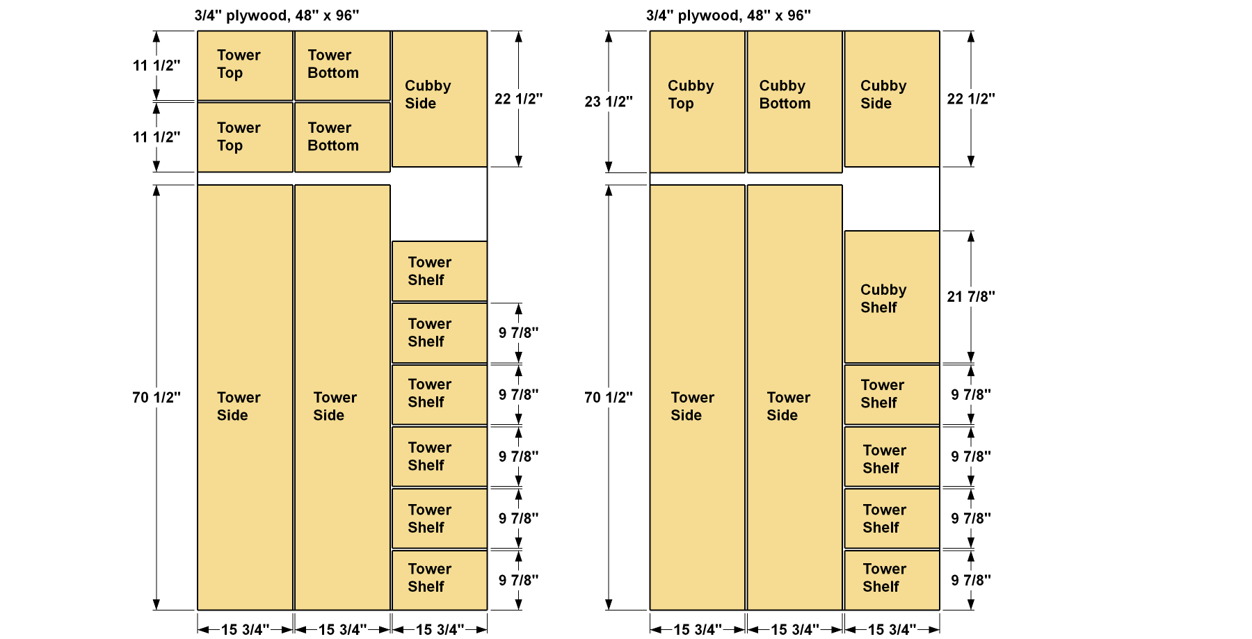 Modular Closet Organizer Kreg Tool