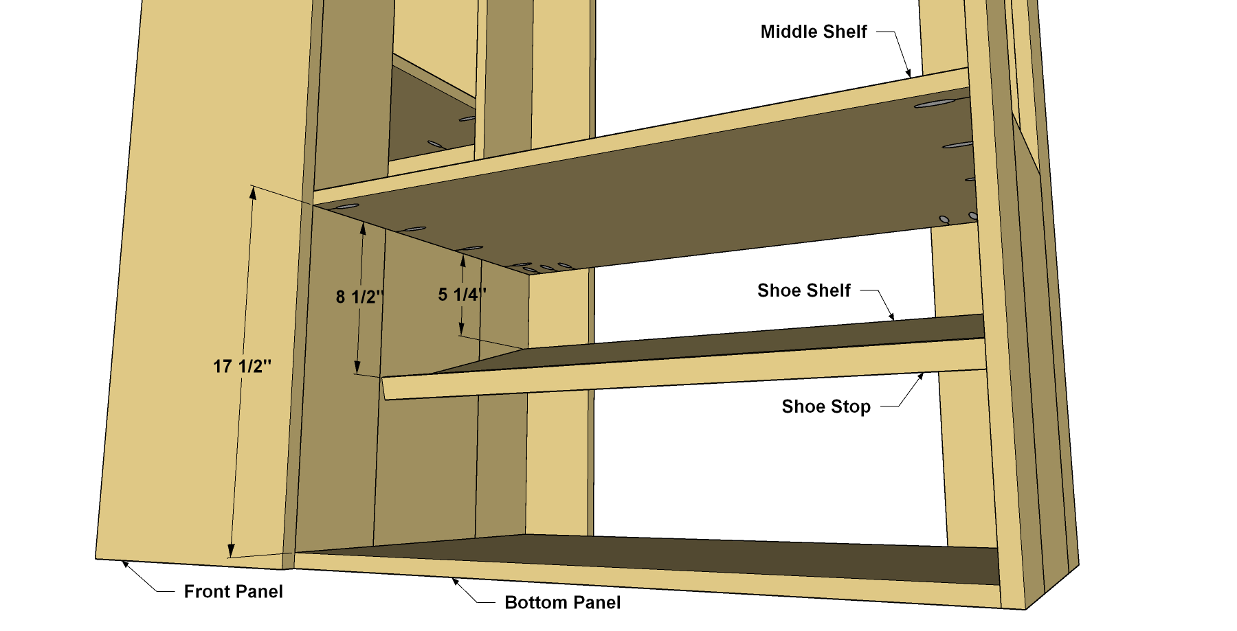 Freestanding Closet Kreg Tool