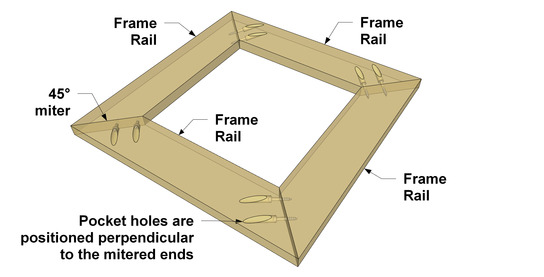 Make 7 simple joints with your pockethole jig Kreg Tool