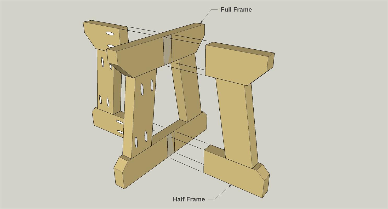 Compact Picnic Table and Stools Kreg Tool
