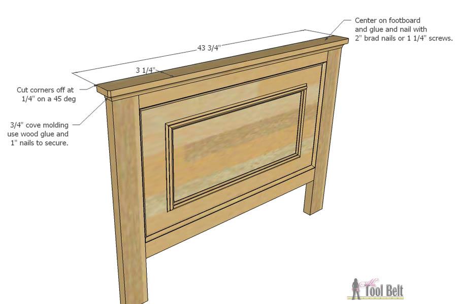 Faux Raised Panel Twin Bed Kreg Tool