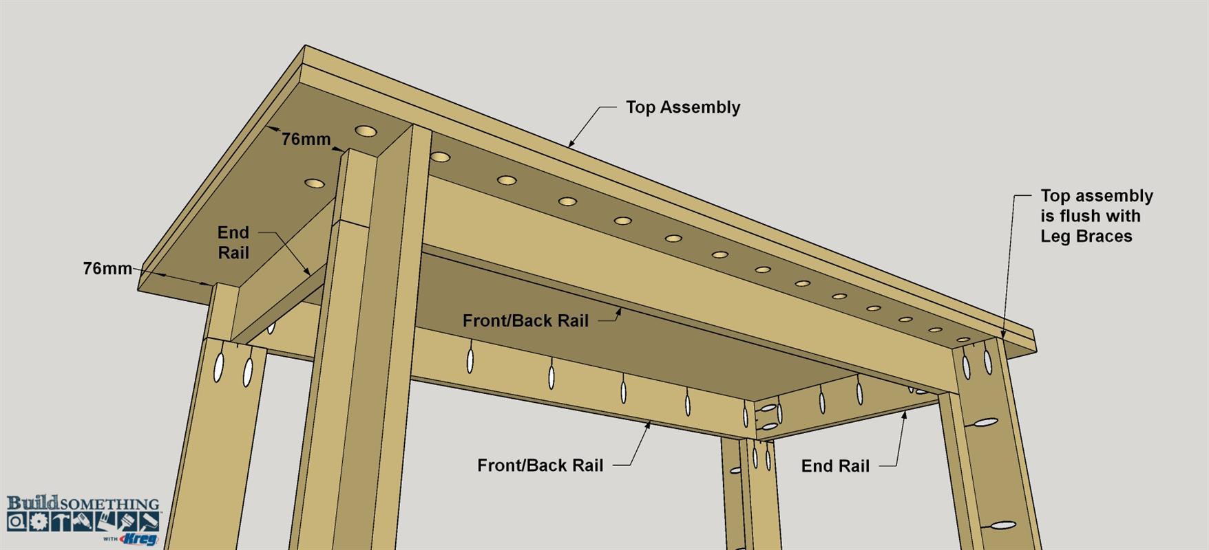 OneSheet Workbench Metric Kreg Tool