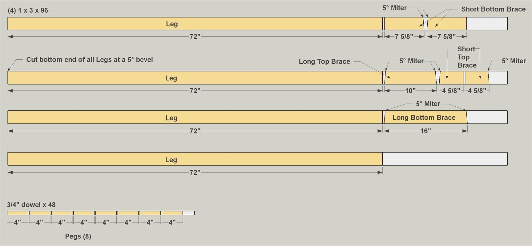 Compact Coat Rack Kreg Tool