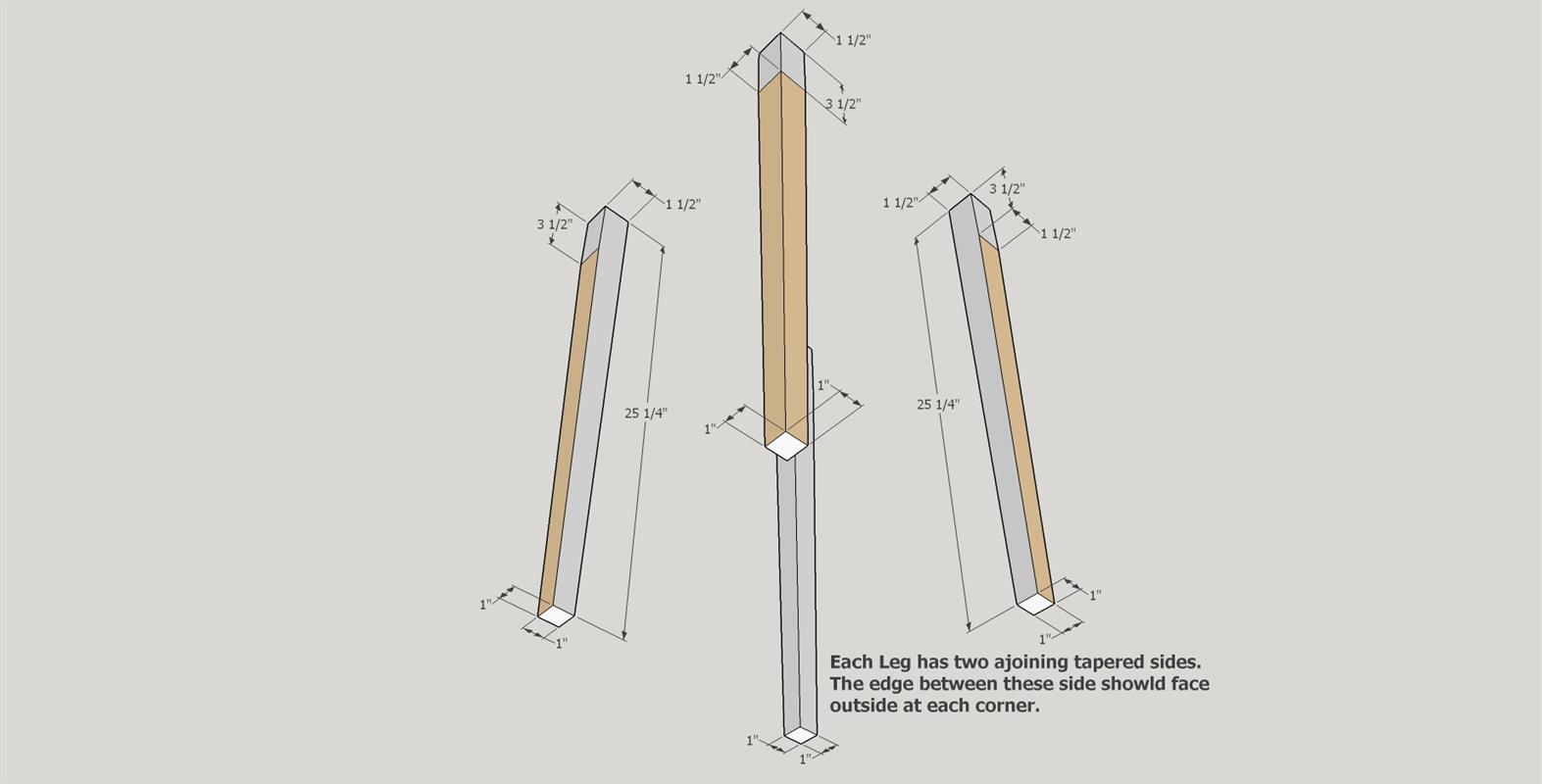 Tile Nightstands Kreg Tool