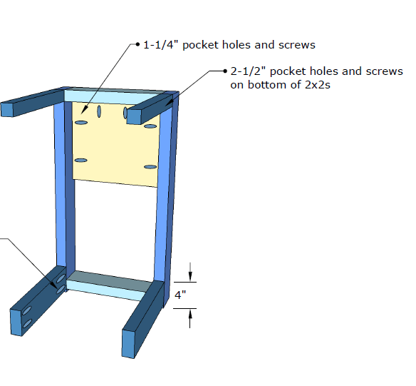DIY Nightstand Kreg Tool