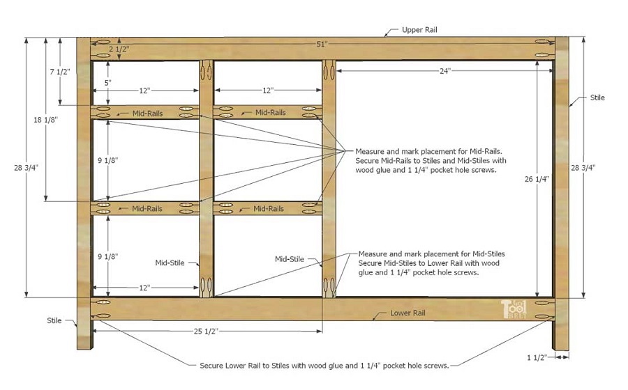 Offset Bathroom Vanity Kreg Tool