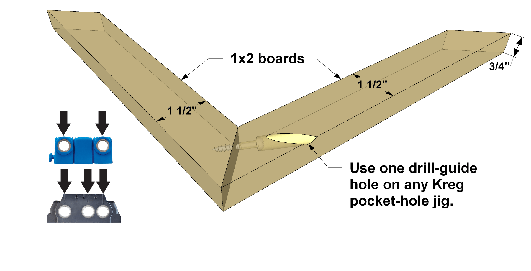 How to create miter joints with pocket holes Kreg Tool
