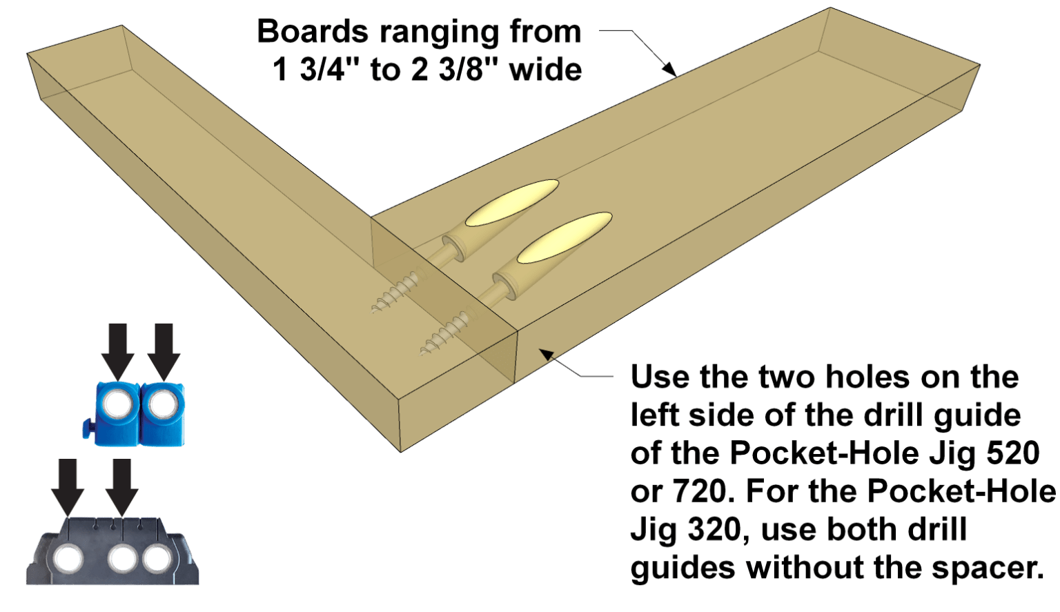 Quick tips for the best pockethole spacing Kreg Tool