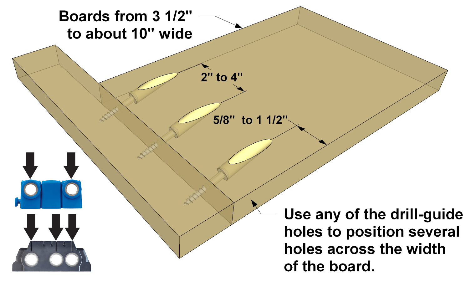 Quick tips for the best pockethole spacing Kreg Tool