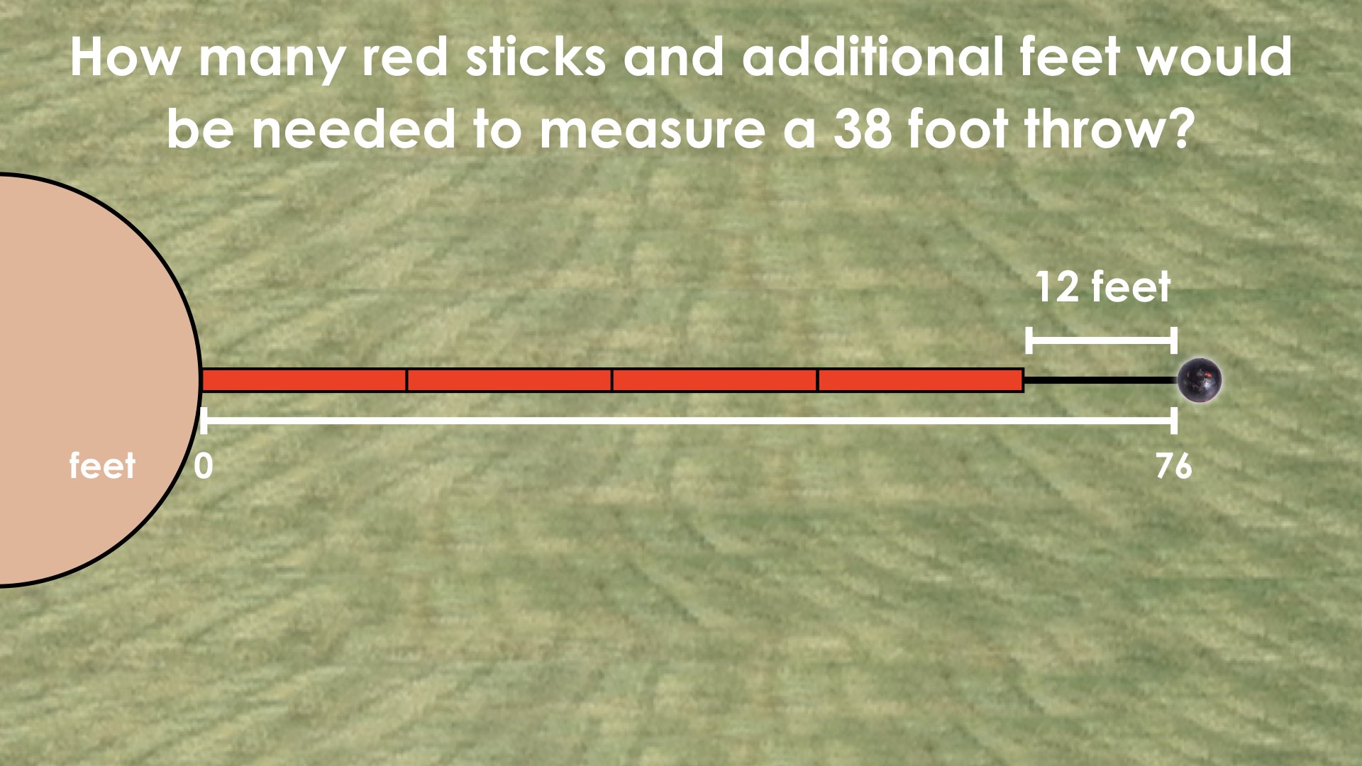 Shot Put [Day 2] Make Math Moments Academy