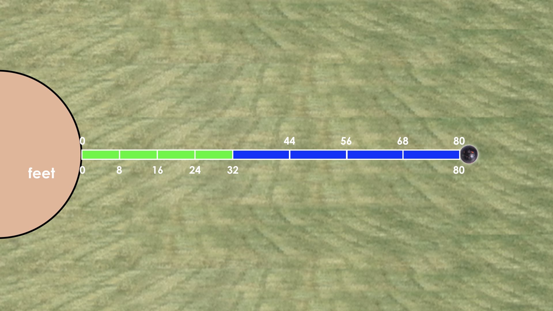 Shot Put [Day 4] Make Math Moments Academy