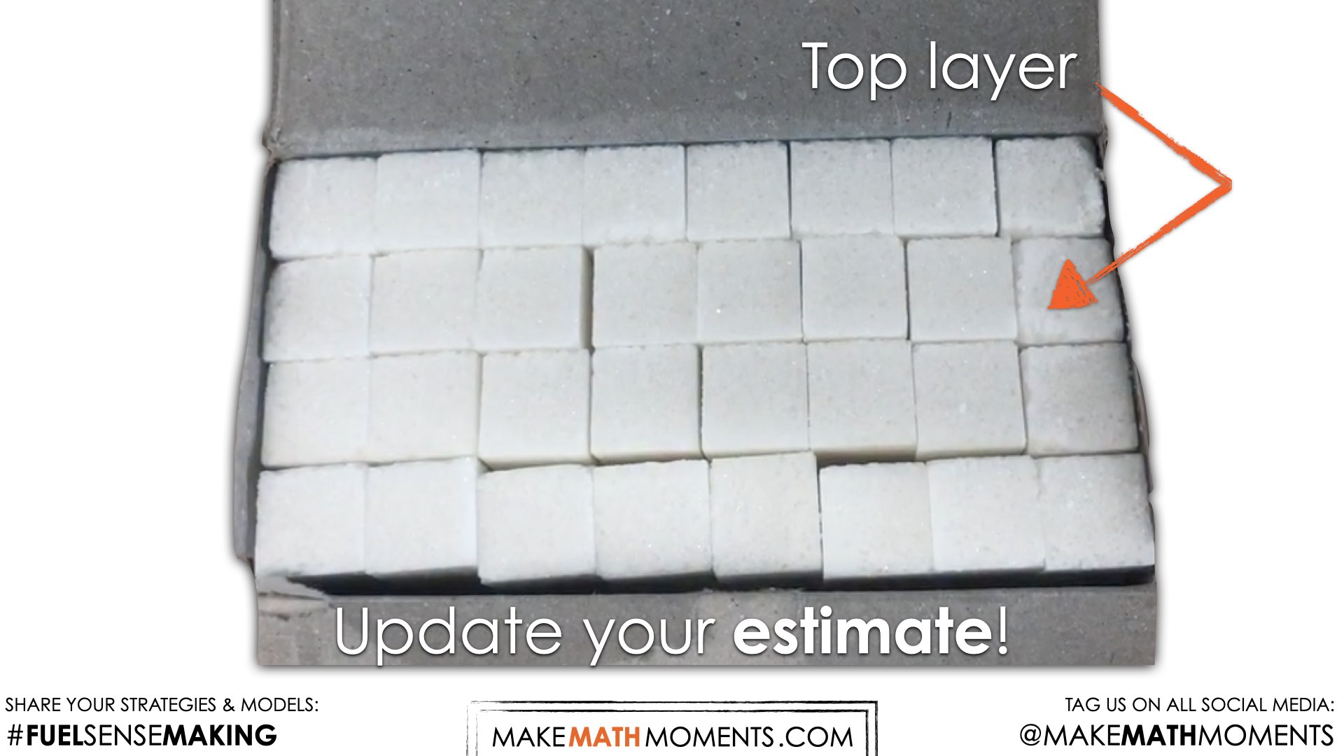 Sugar Cubes Problem Based Lesson Volume of Rectangular Prisms