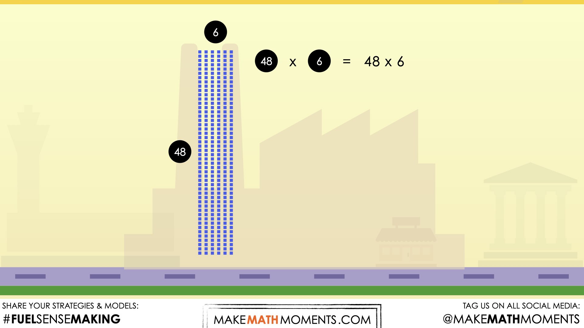 Stack ‘Em Up [Day 5] Multiplication Properties Number Talk & Assessment