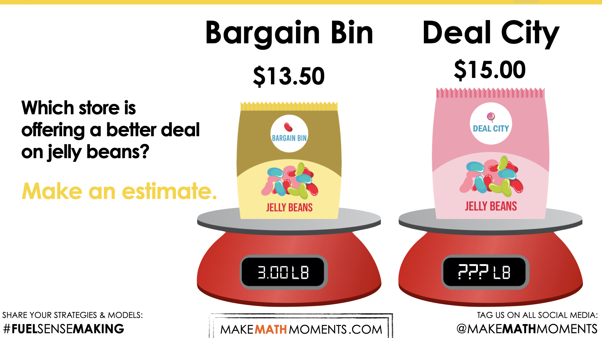 Better Buy [Day 1] Calculating Rates or “Unit Rates” Financial Literacy