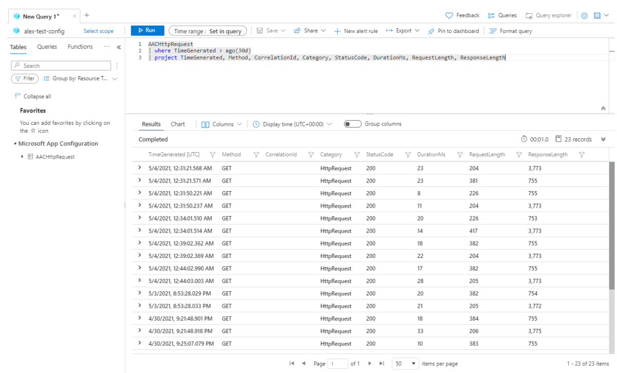 Samples For Queries In Azure Data Explorer And Azure Monitor