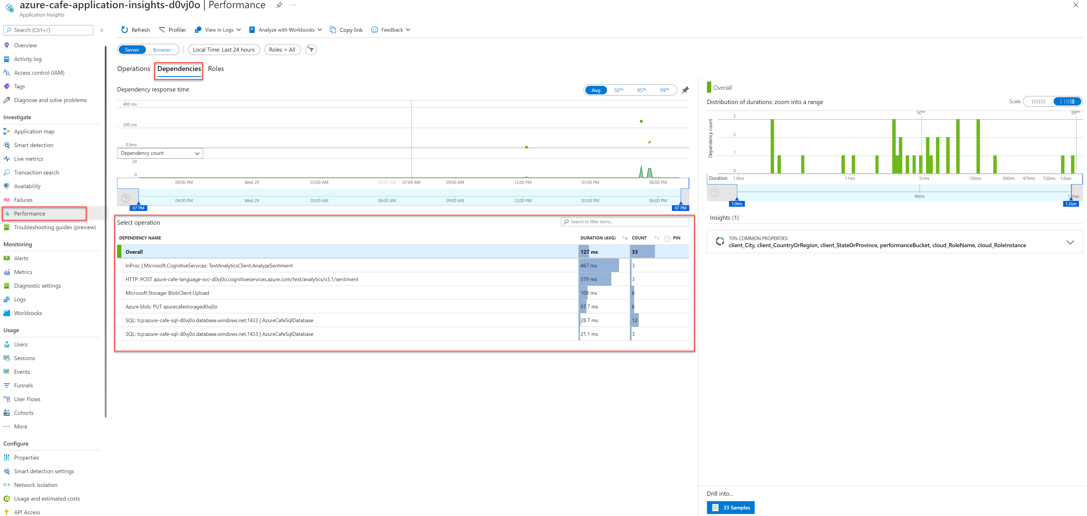 Application Insights SDK for Core applications Azure Monitor