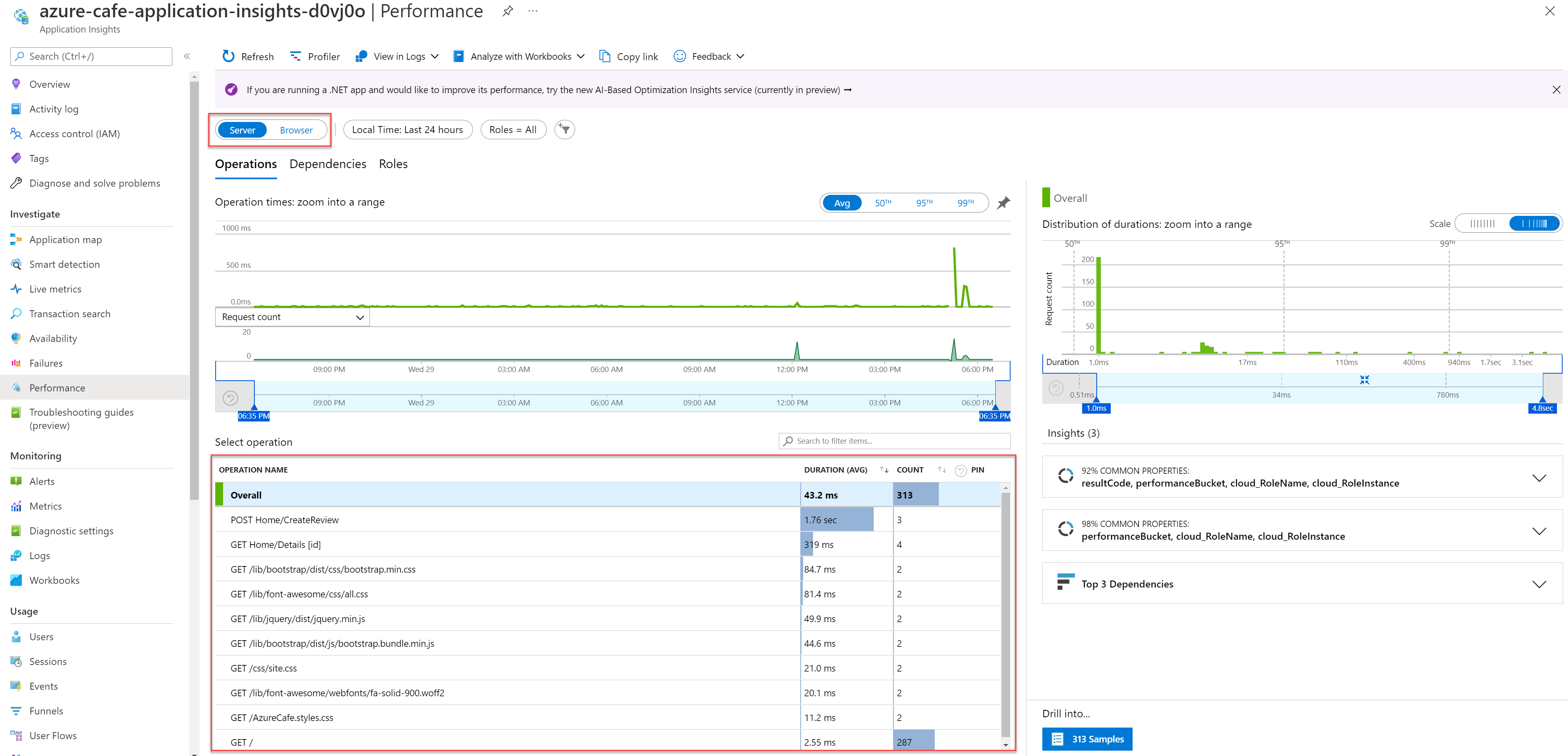 Application Insights SDK for Core applications Azure Monitor