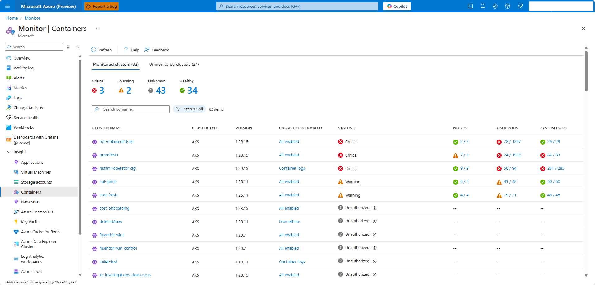 Monitor your cluster performance with Container insights Azure Monitor Microsoft