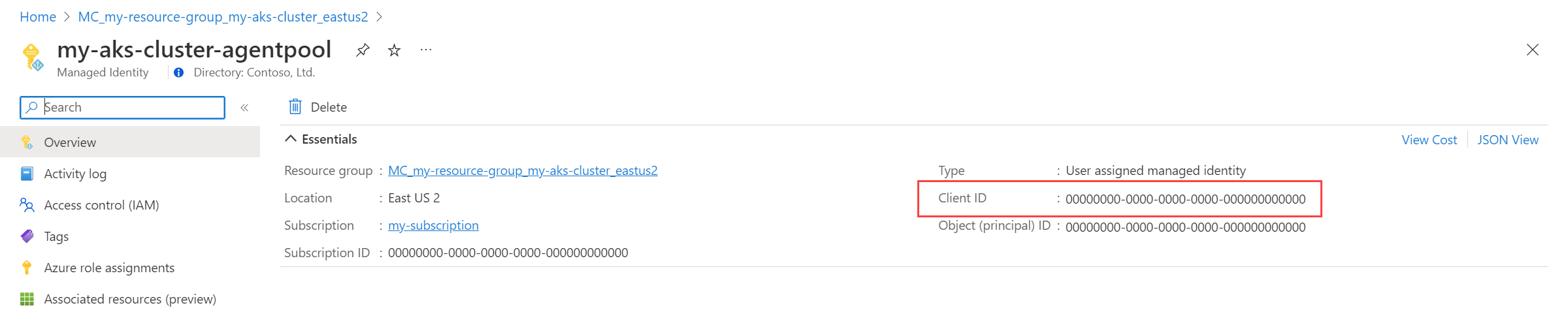 Remotewrite in Azure Monitor Managed Service for Prometheus using