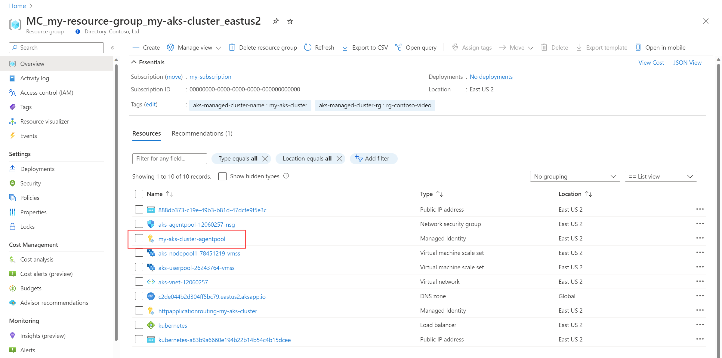 Remotewrite in Azure Monitor Managed Service for Prometheus using