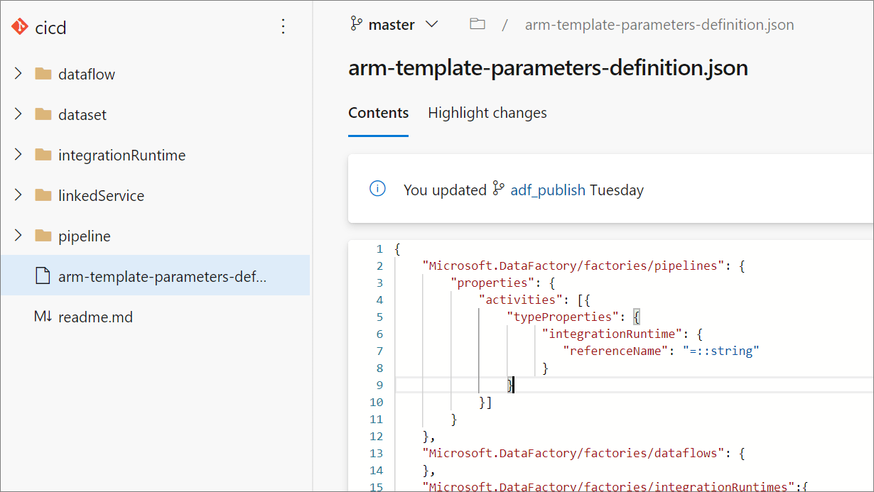 Custom parameters in a Resource Manager template Azure Data Factory