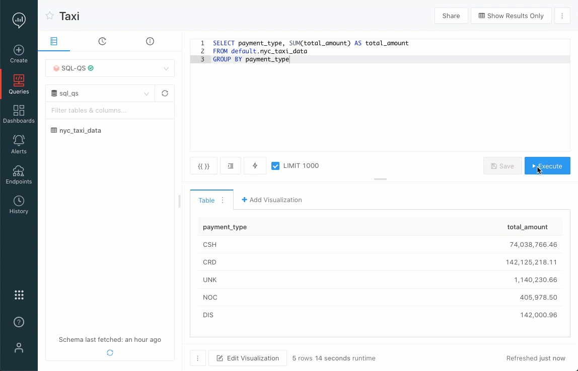 Databricks SQL release notes Azure Databricks Databricks SQL