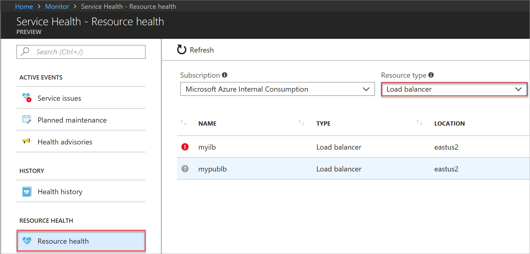 Process clarity zero azure monitor load balancer in terms of private