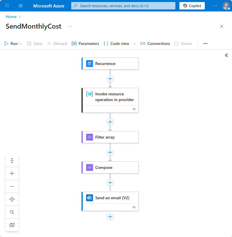 Create automation tasks to manage and monitor Azure resources Azure