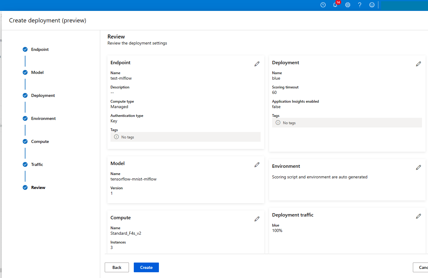 Deploy MLflow models to online endpoint Azure Machine Learning
