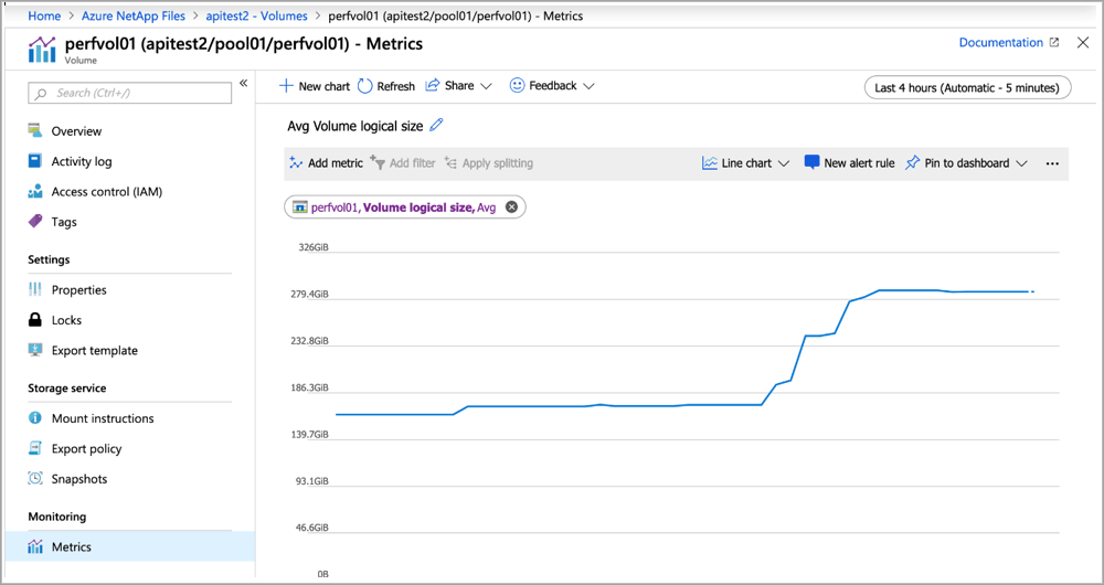 performance benchmark tests Azure NetApp Files