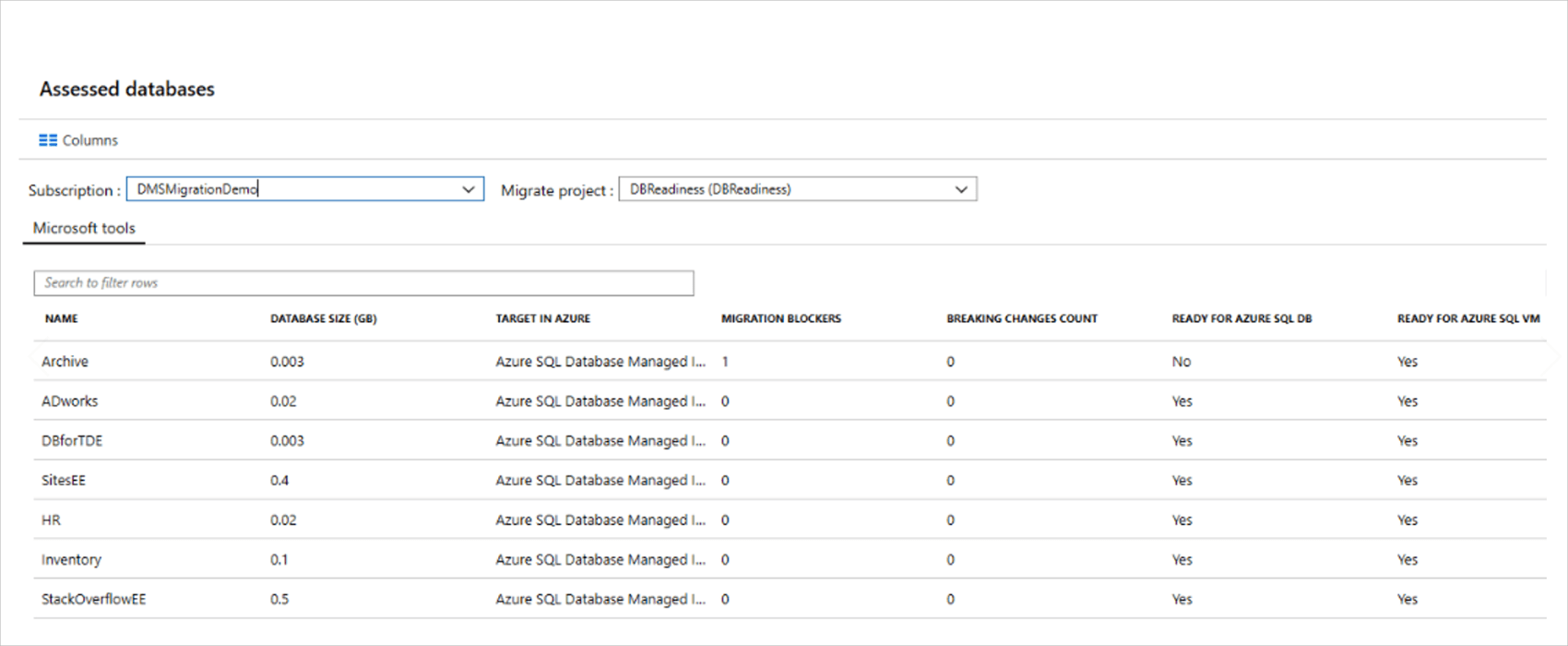 Build a migration plan with Azure Migrate Azure Migrate Microsoft Learn