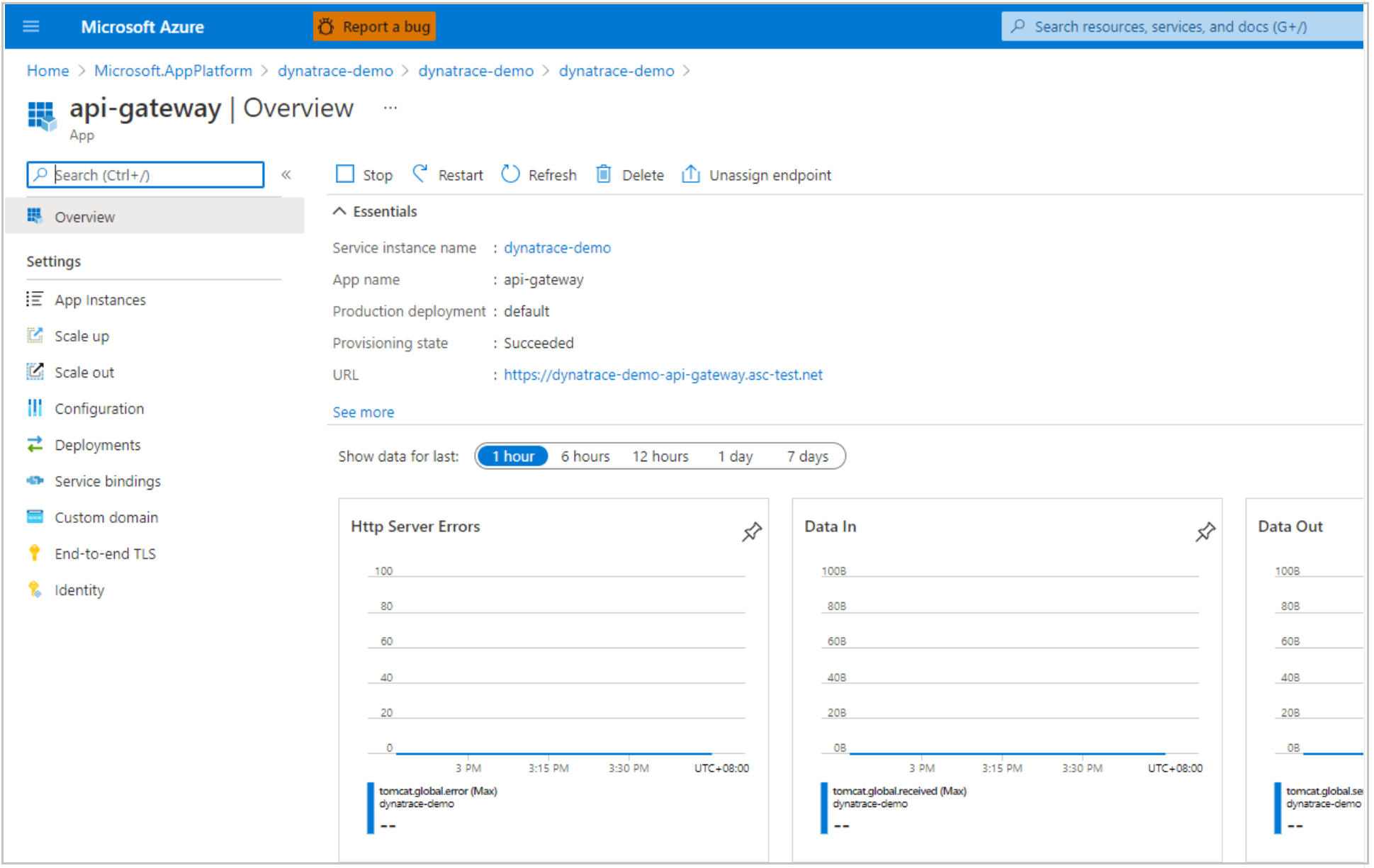 How to monitor Spring Boot apps with Dynatrace Java OneAgent