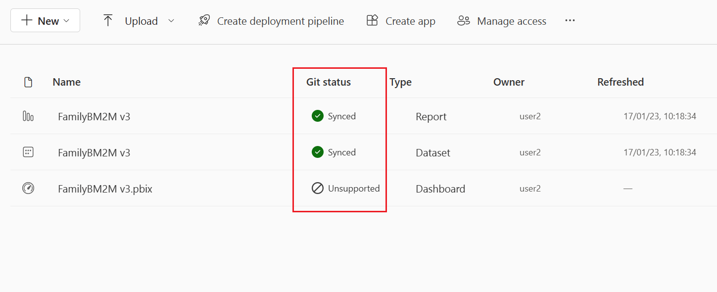 Git integration process Microsoft Fabric Microsoft Learn