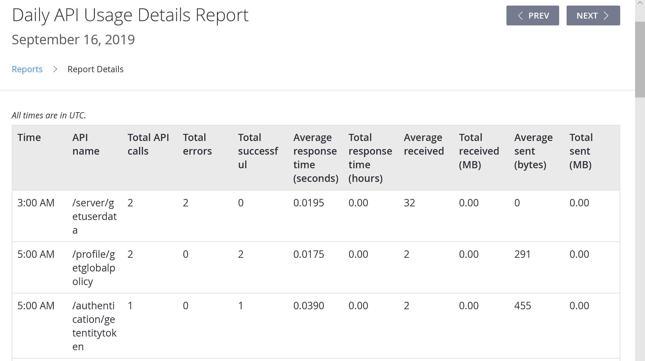 Daily API Usage Details Report PlayFab Microsoft Learn