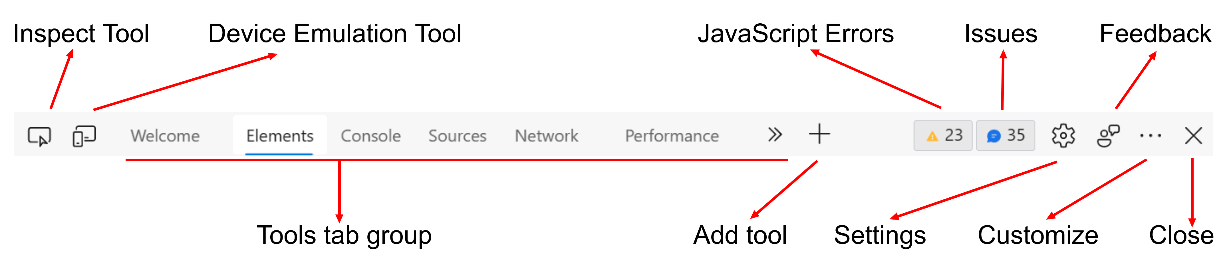 Dev Tools Of Microsoft Edge Browser In Windows 11 HTMD Blog