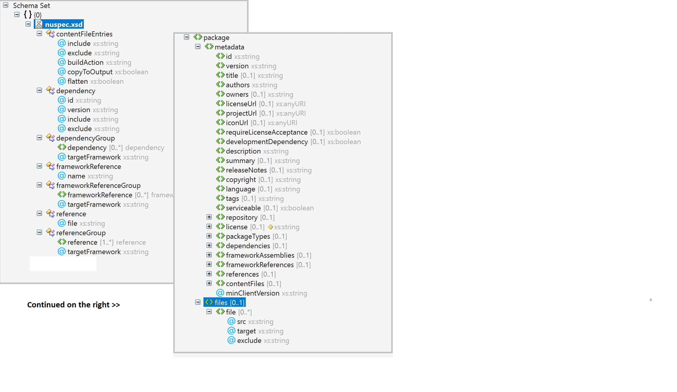 .nuspec File Reference for NuGet Microsoft Learn