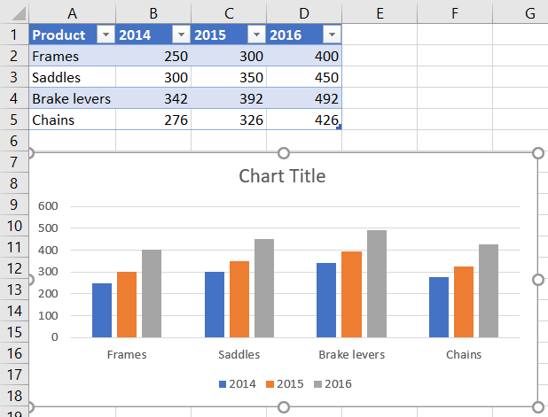 5 Best☝️ Excel Add-Ins, Plugins, and Apps for Data Analysis.