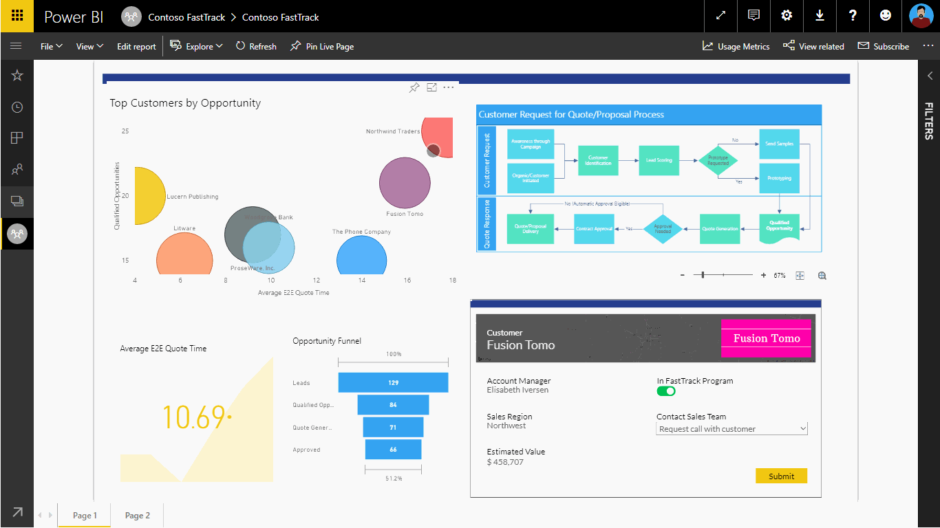Power Apps visual for Power BI Power Apps Microsoft Learn Power Apps visual for Power BI Power Apps Microsoft Learn