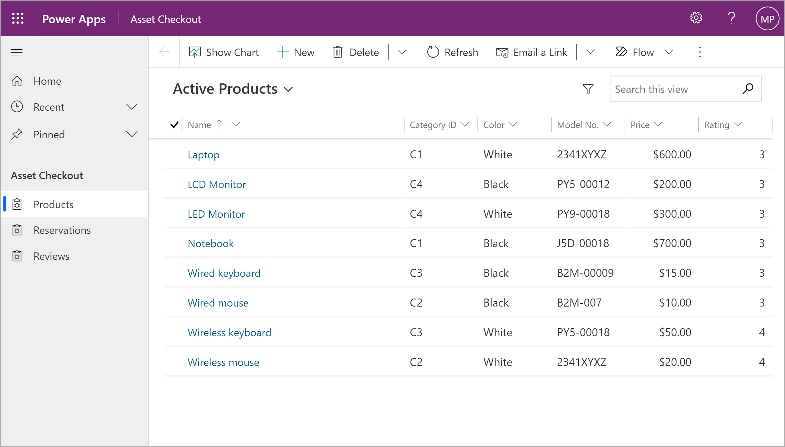Modeldriven sample apps Power Apps Microsoft Learn