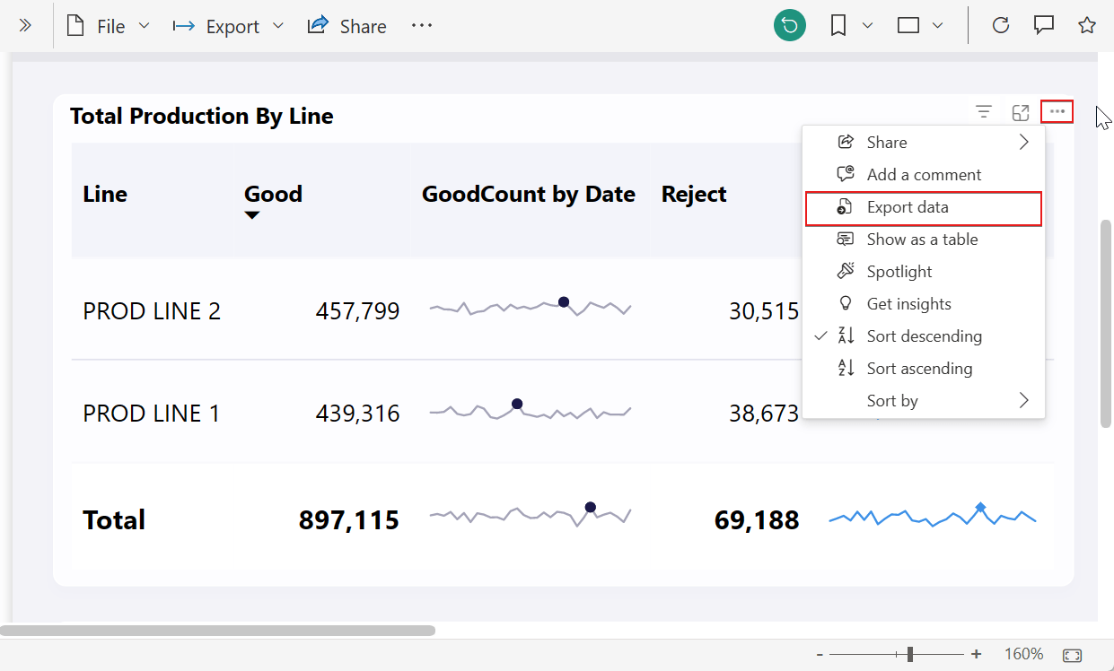Analyzing data with power bi and power pivot in excel Блог о