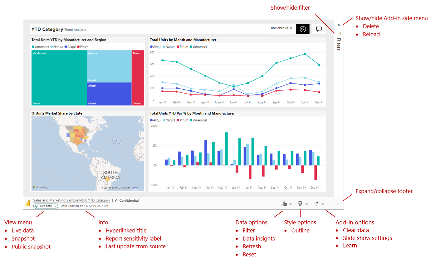 View and present live Power BI data in PowerPoint Power BI