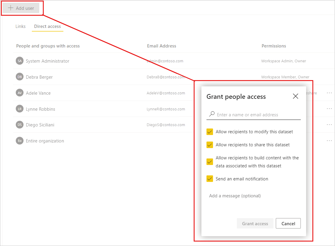 Manage semantic model access permissions Power BI Microsoft Learn